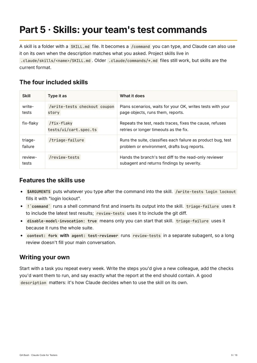 Claude Code for Testers — Skills for test work
