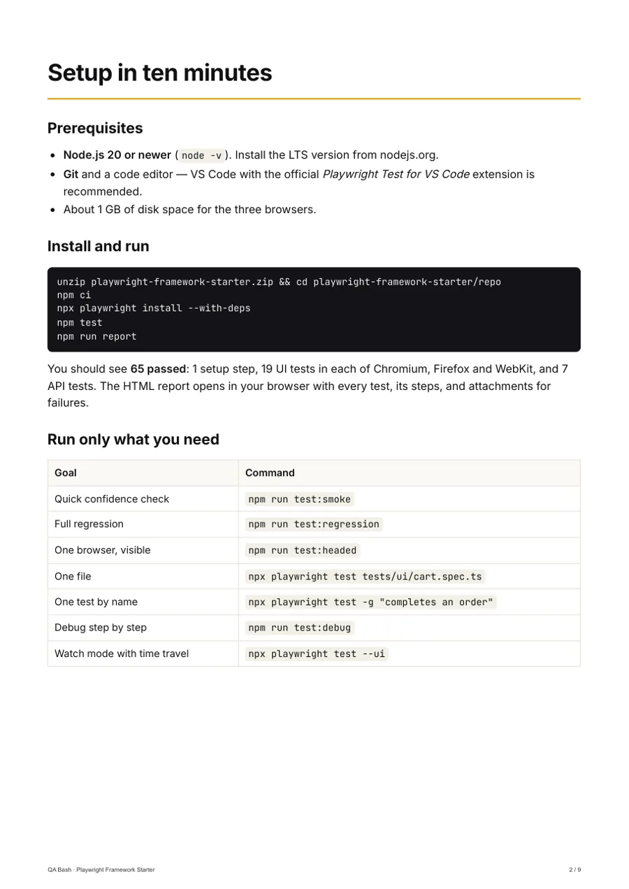 Playwright (TypeScript) Framework Starter — inside page