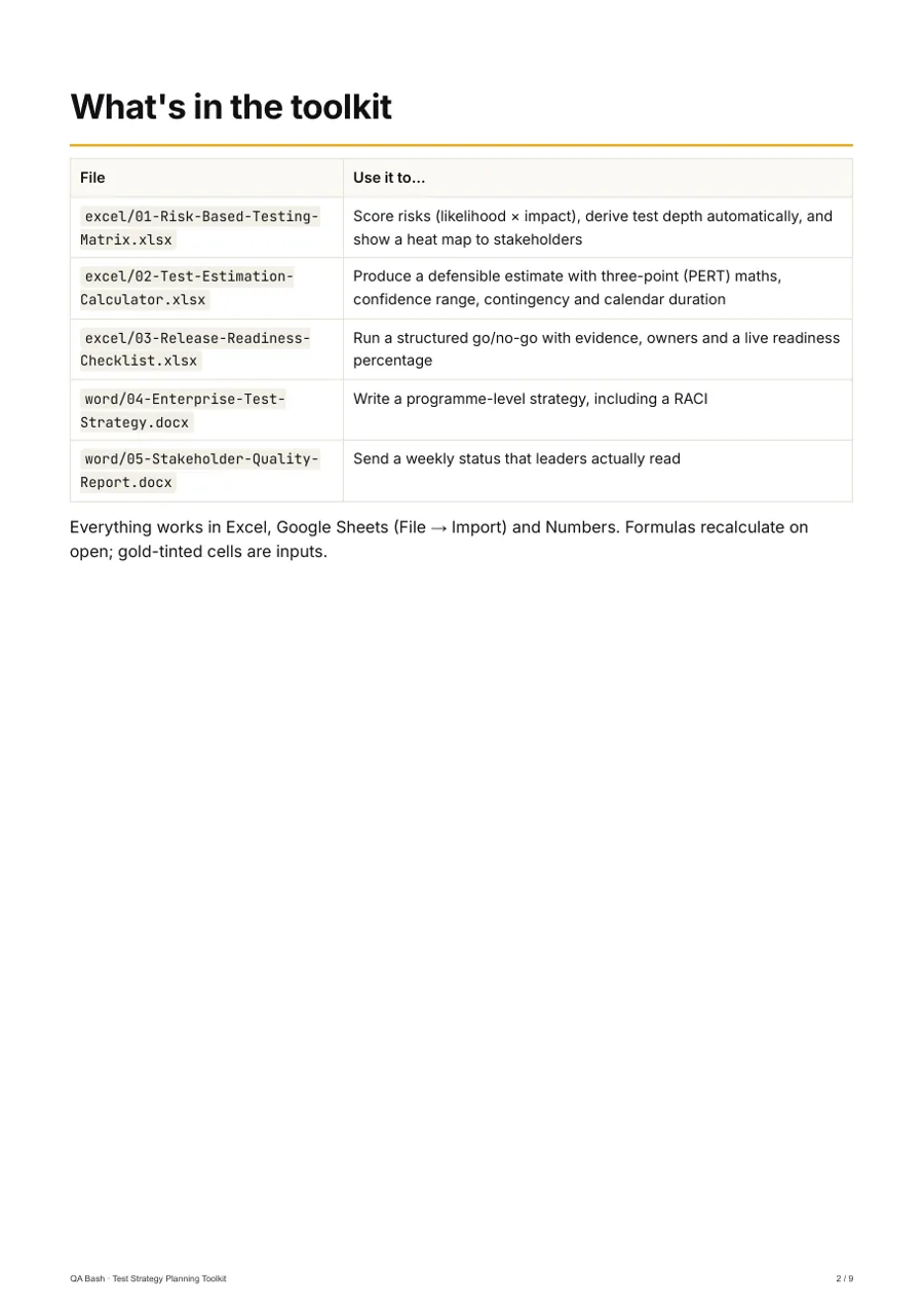 Test Strategy & Planning Toolkit — inside page