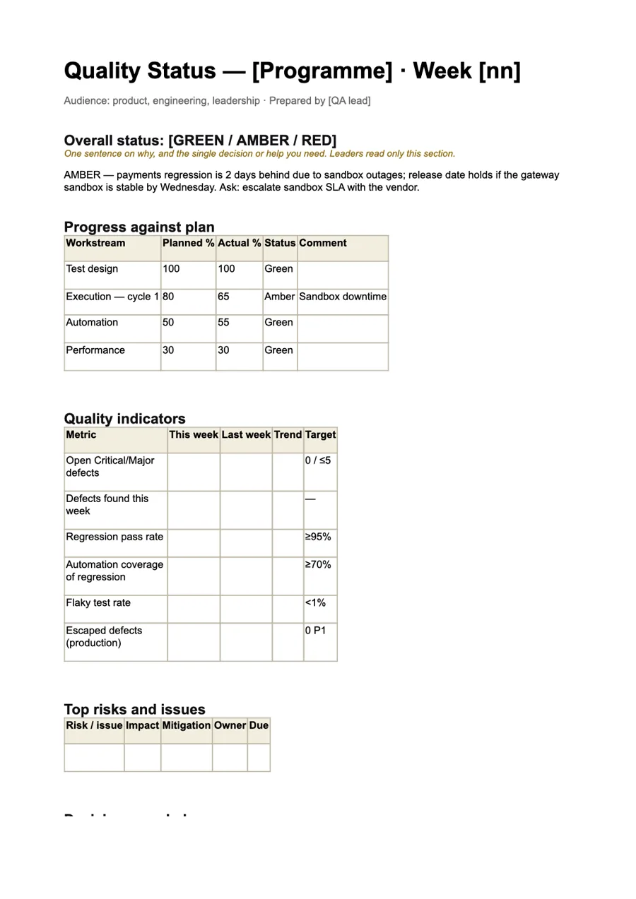 Test Strategy & Planning Toolkit — Stakeholder quality report